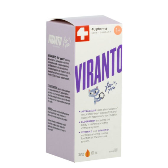 viranto-for-you