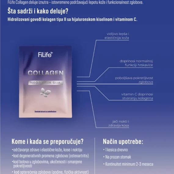 Flajer_Collagen-1