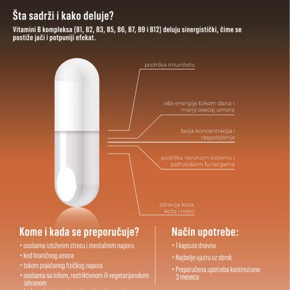 Flajer_Vitamin B Complex-1